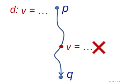 image-20210917163542130